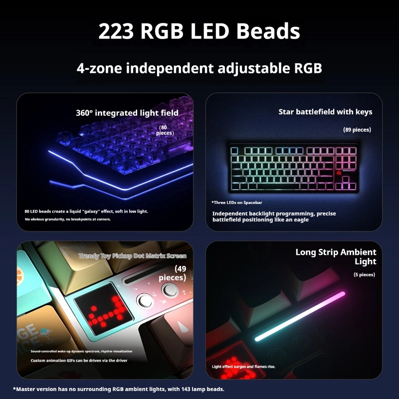 AULA F87ProV2 Mechanical Keybo - огляд і ціна Keyboard Gaming Mac