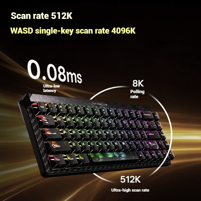 Madlions FGG TITAN68 Turbo Gam - огляд і ціна Gaming Keyboard Magnetic Switches