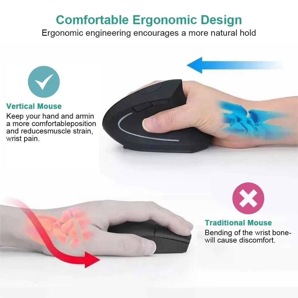 Ergonomically Compliant Vertic - огляд і ціна Gaming Keyboard Ergonomic
