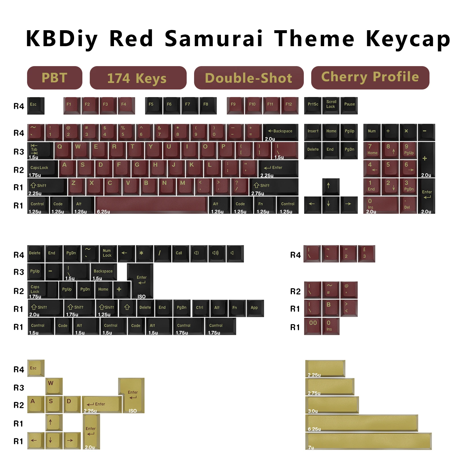 KBDiy GMK Keycap Double Shot C - огляд і ціна Gaming Keyboard No Number Pad