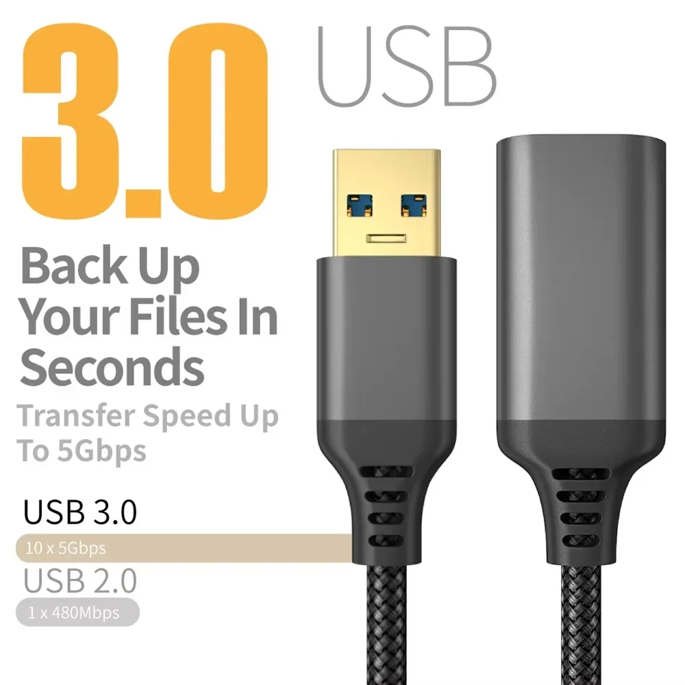 0.5/1/2/3/5m Nylon Braided USB - огляд і ціна Coiled Usb Cable