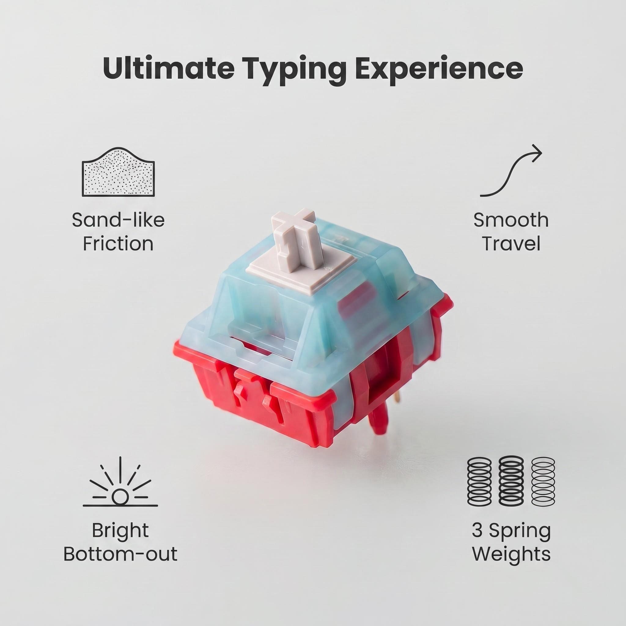 MZ T2 Linear Switch OG Style S - огляд і ціна Gaming Keyboard Types