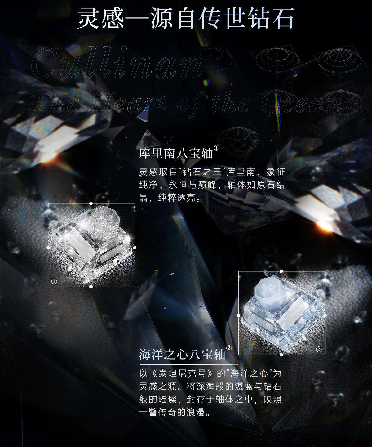 WS Wuque Studio Babao Diamond  - огляд і ціна Gaming Keyboard Magnetic Switches