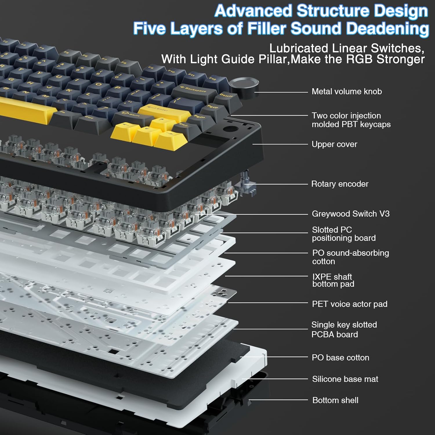 Aula F75 Mechanical Keyboard,  - огляд і ціна Gaming Keyboard No Number Pad