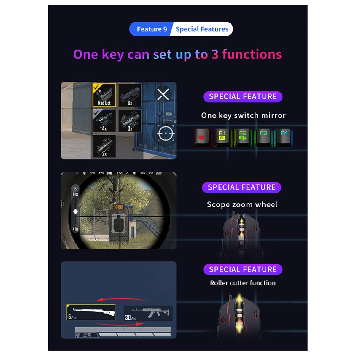 (A15I) M1-Mini Keyboard & Mous - огляд і ціна Gaming Keyboard Types