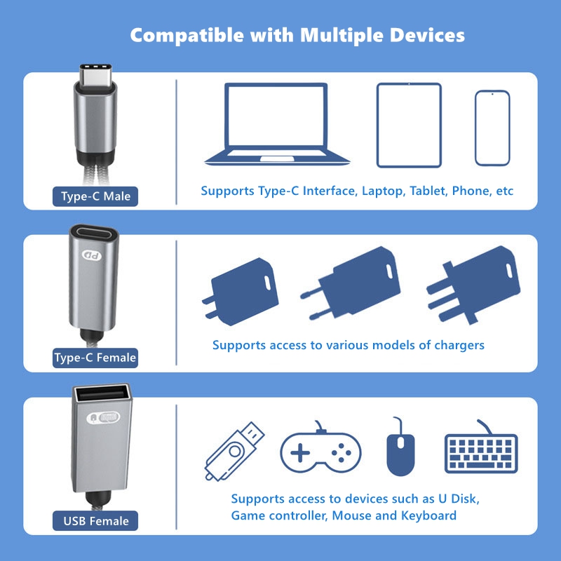 Audio 1 to 2  Type-C to USB OT - огляд і ціна Gaming Keyboard Types