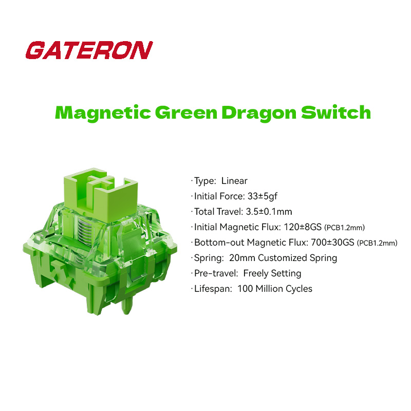 GATERON Magnetic Green Dragon  - огляд і ціна Gaming Keyboard Magnetic Switches